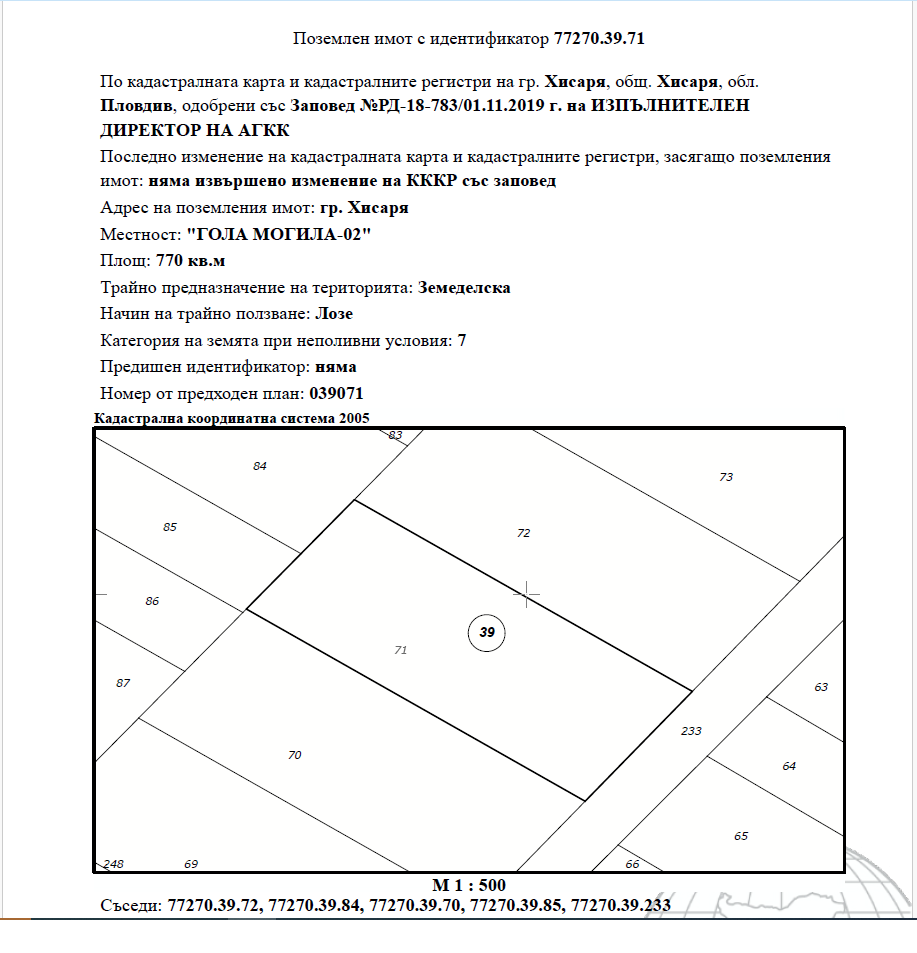 Земеделска земя в Хисаря, гр. Хисаря, Местност: "ГОЛА МОГИЛА-02"