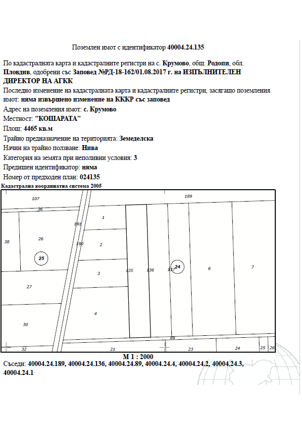 Земеделска земя в Крумово, с. Крумово, местност КОШАРАТА